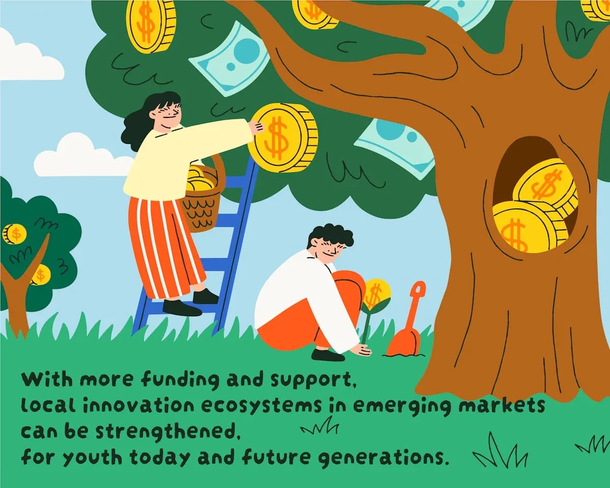 Crowdfunding en Algérie : Légalité et Fonctionnement